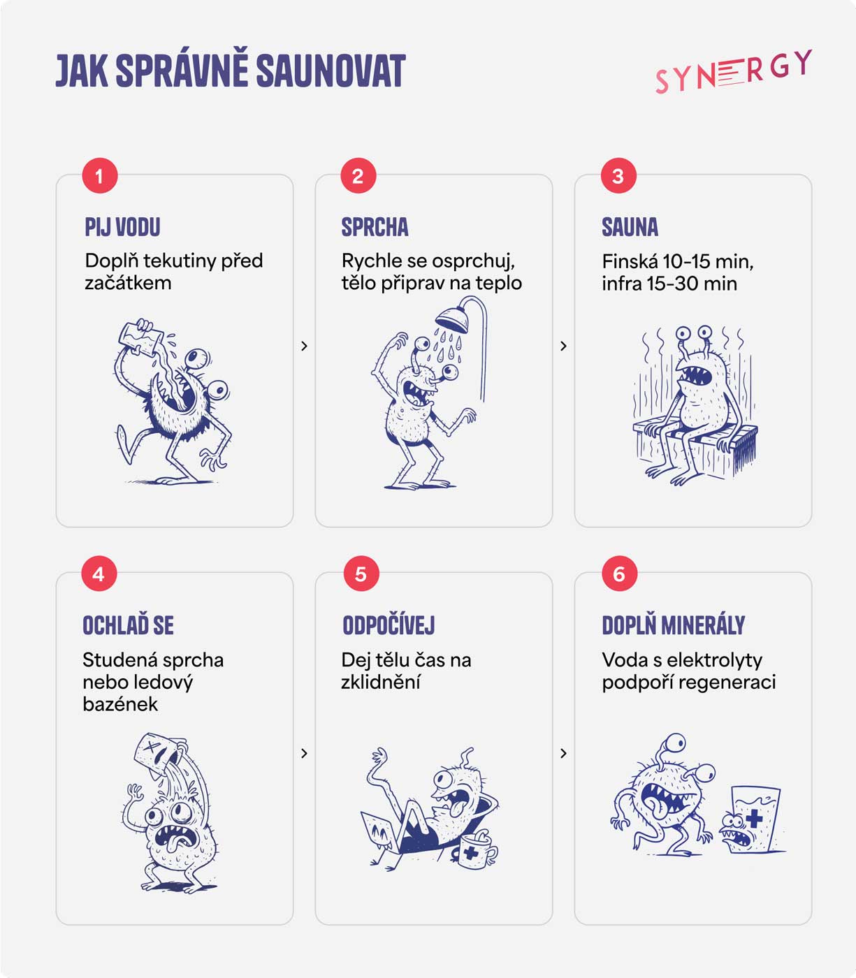 Body popisující jak správně saunovat